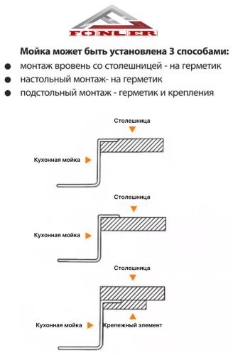 Фото 11