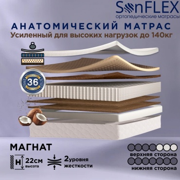 Матрас SonFlex Магнат, 165x190x23 см