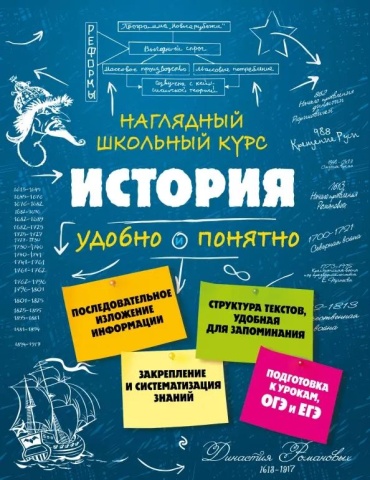 Справочник С. Кужель: Наглядный школьный курс. История. Удобно и понятно