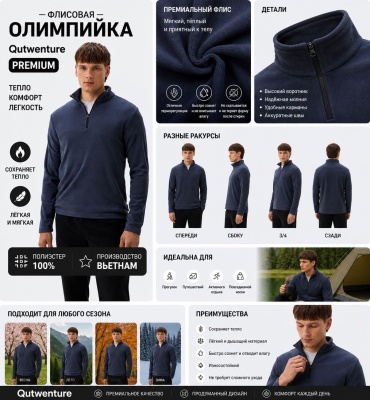 Джемпер темно-синий