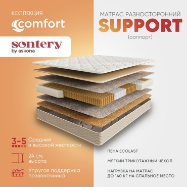 Матрас Askona Comfort Support, 140x200x24 см