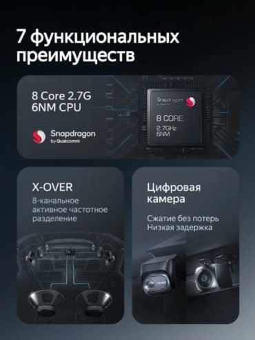 Фото 2