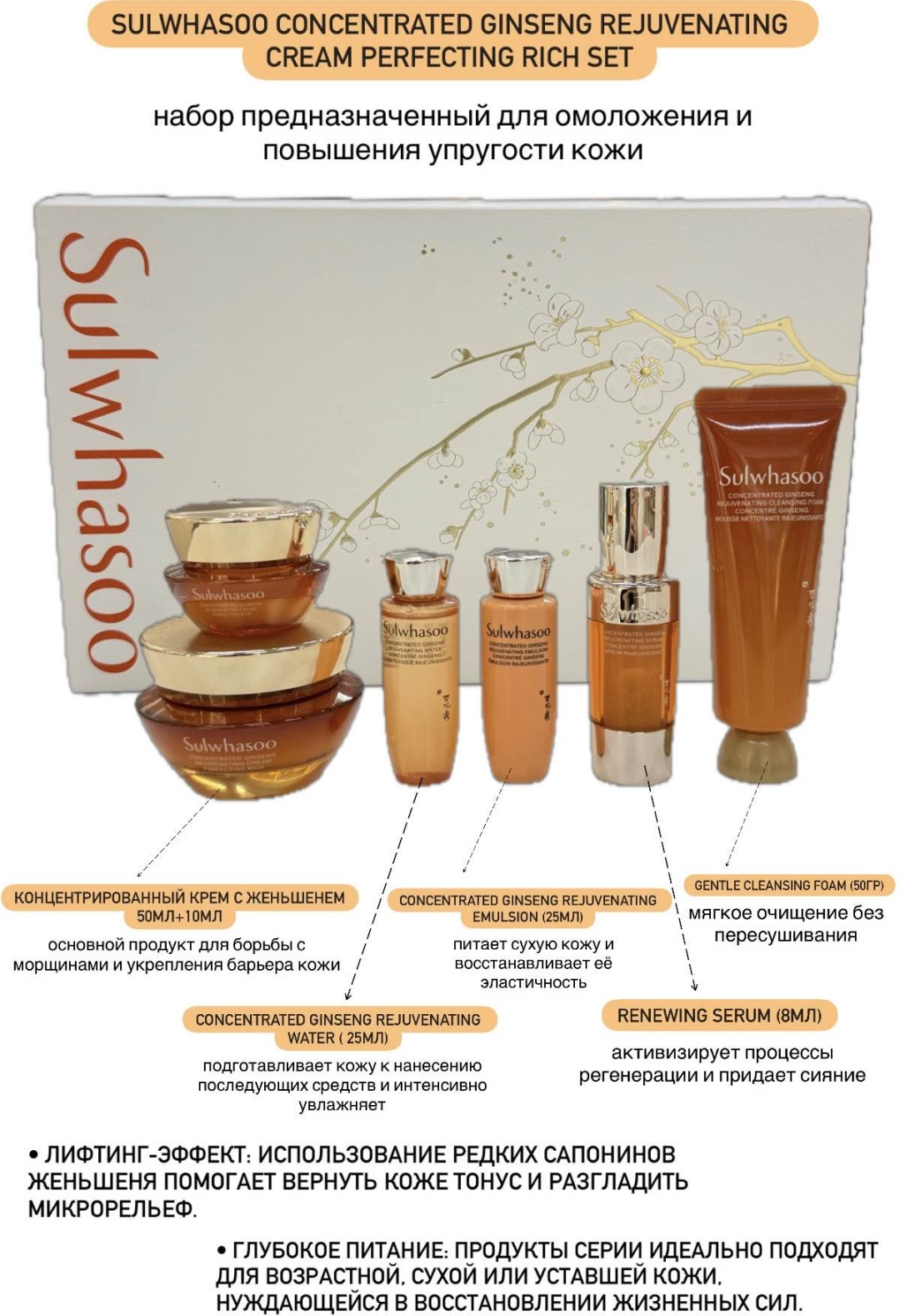 Sulwhasoo Concentrated ginseng rejuvenating cream perfecting rich set набор по уходу за лицом для женщин