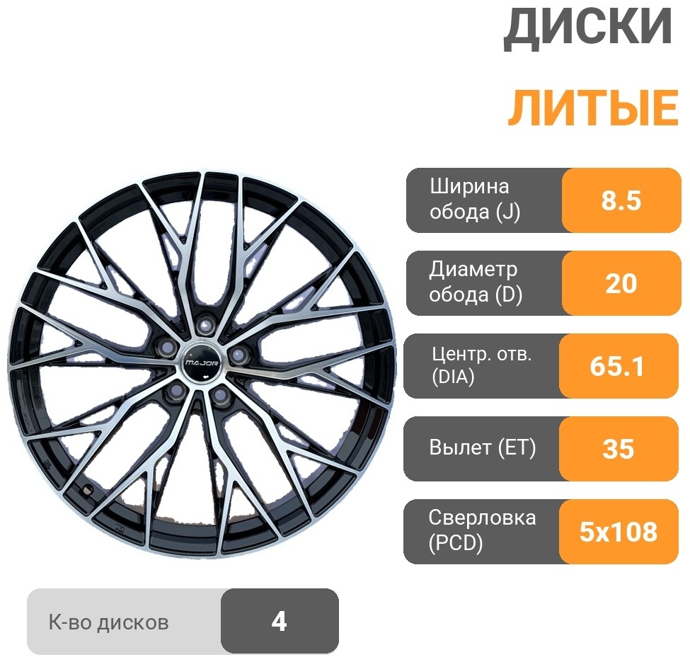 Rainbow Dance EXEED 8.5x20/5x108 D65.1 ET35 4 диска черный, серебристый