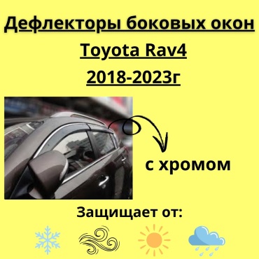 FOR CARS 690806 для Toyota RAV4 2018-2023