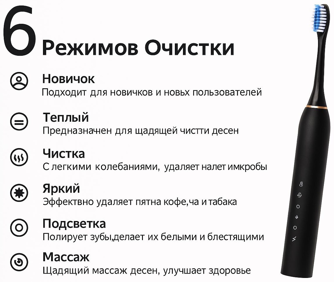 IPX7, ZD-X2 зубная щетка средняя 1 шт