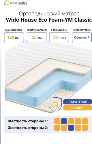Матрас WIDE HOUSE Eco Foam-YM Classic, 180x190x23 см