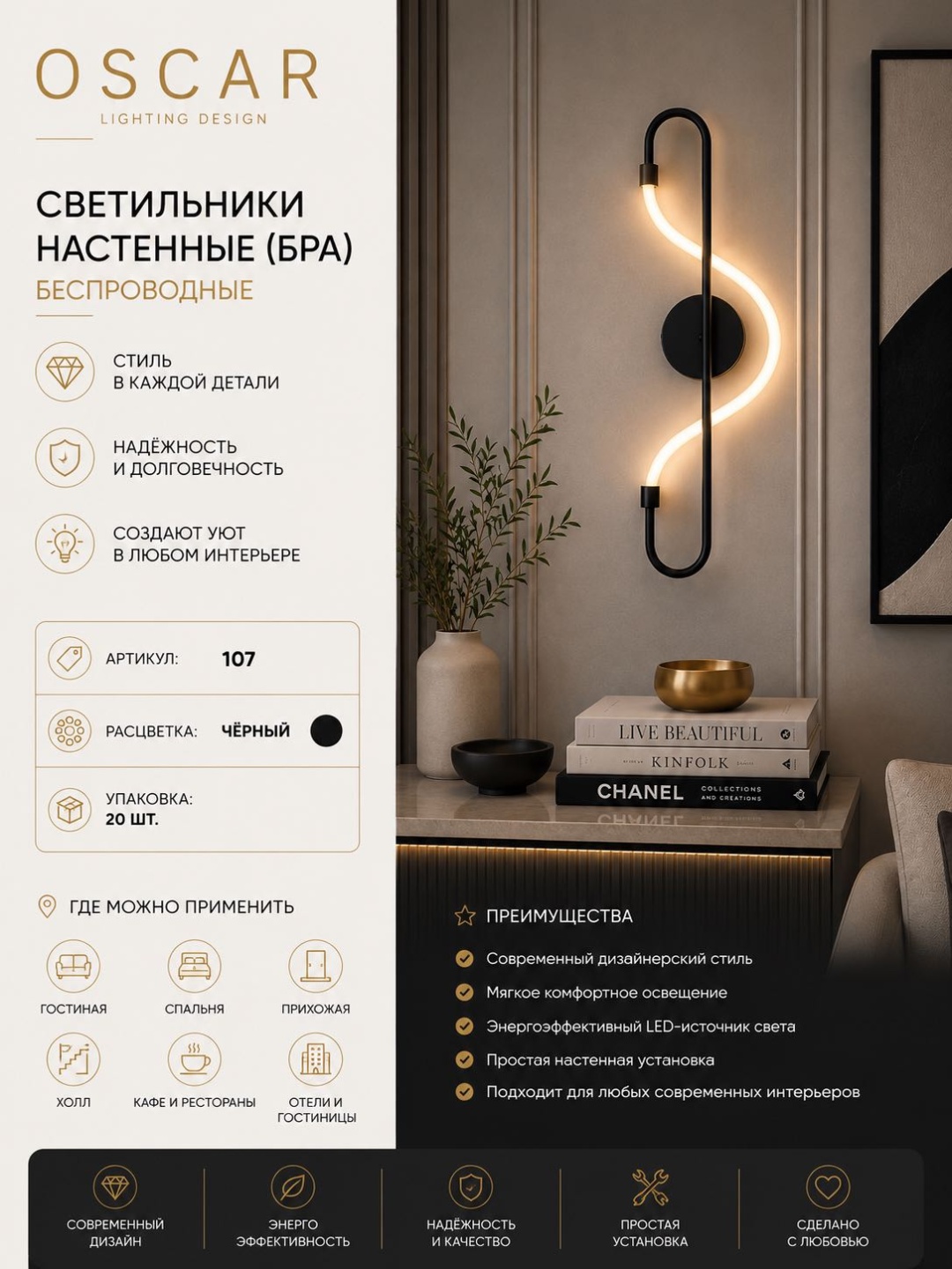 Бра настенный Oskar LED, черный