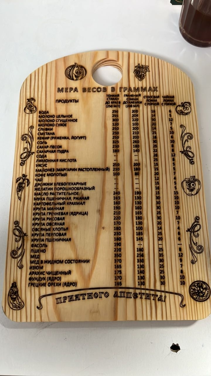 Разделочная доска 926148248 1 шт, дерево
