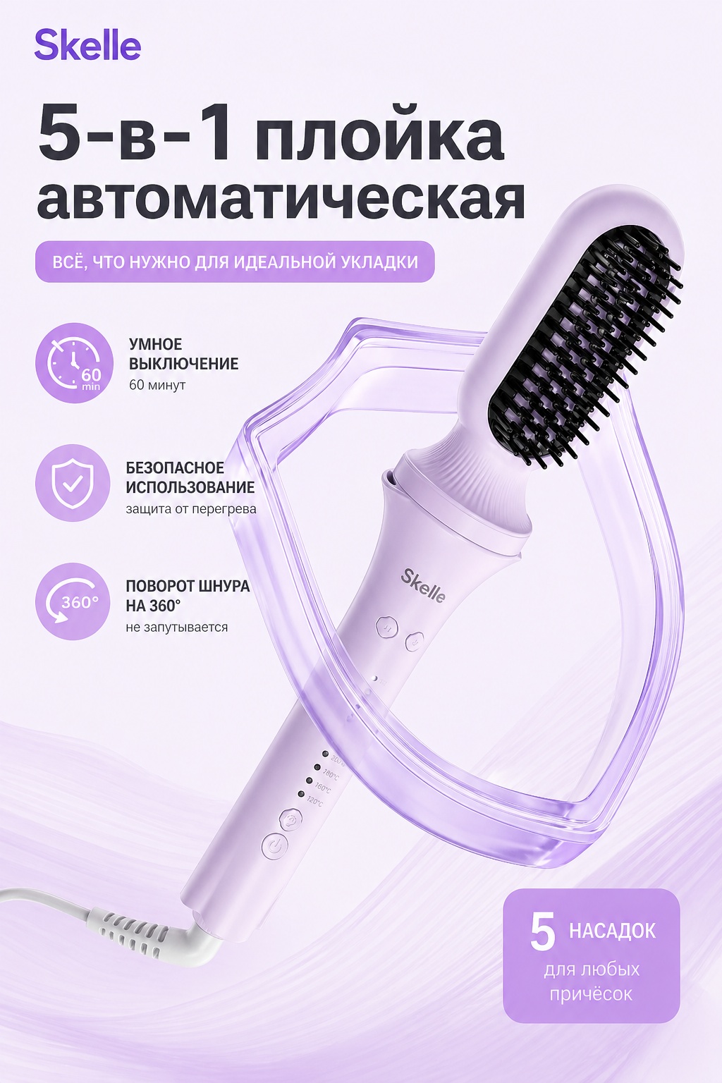 Skelle S-87 мультистайлер 28 мм, 32 мм, 40 мм