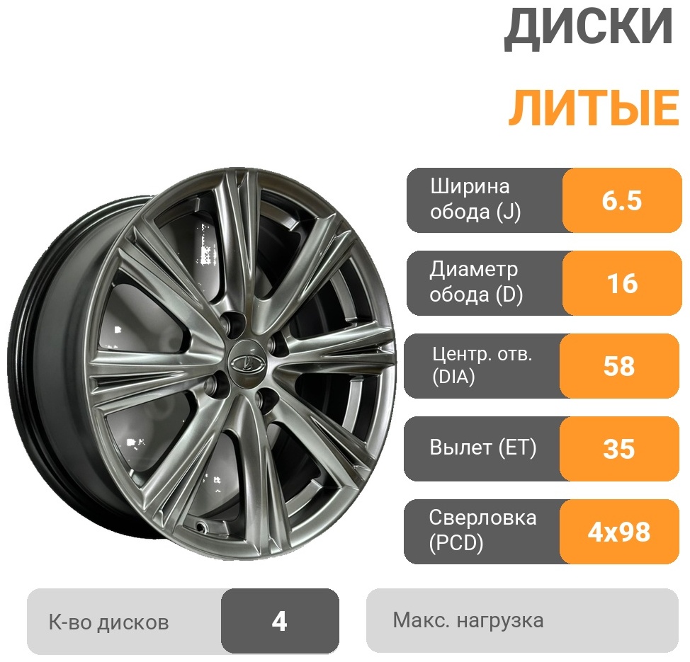 Аттика 6.5x16/4x98 D58.6 ET35 4 диска графит