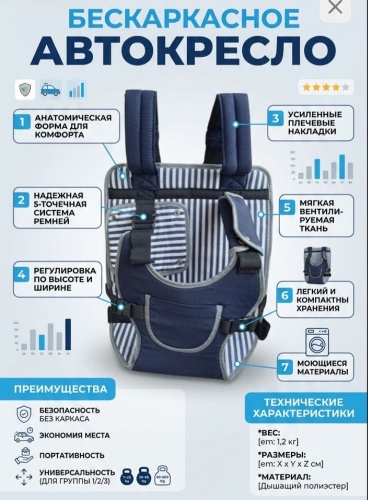 Baby store бескаркасное автокресло 1/2/3 (9-36 кг) черный, синий