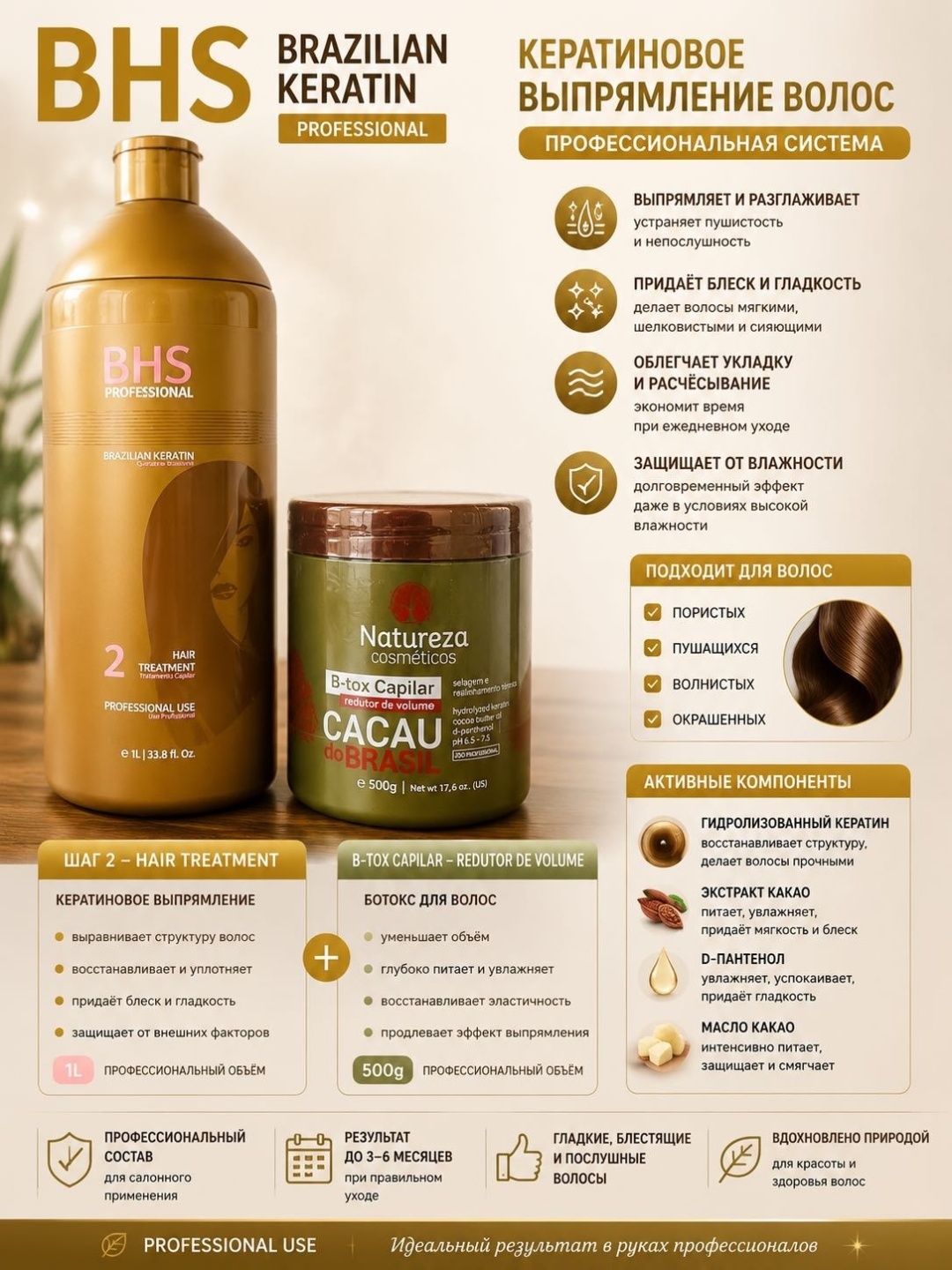 BHS набор Brazilian Keratin, Cacau