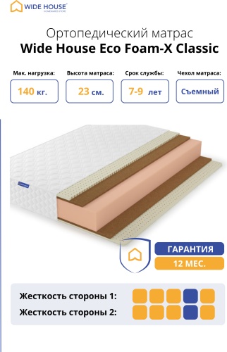 Матрас WIDE HOUSE Eco Foam-X Classic, 145x195x23 см