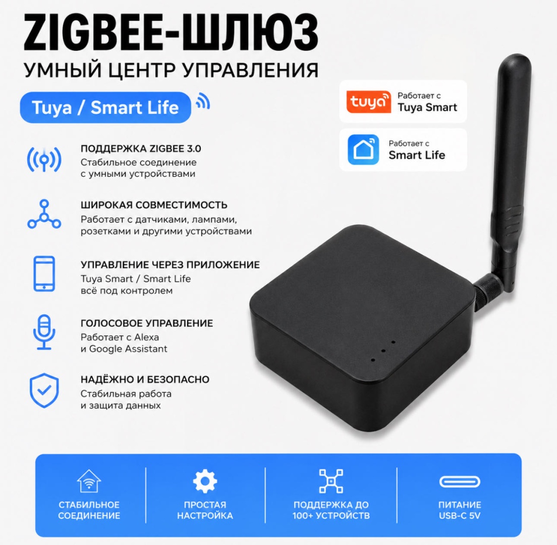 Tuya модуль-ретранслятор HMG 01 Plus
