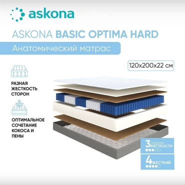 Матрас Askona Basic Optima Hard, 120x200x21 см
