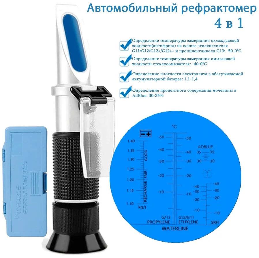 Рефрактометр Автомобильный 169620893
