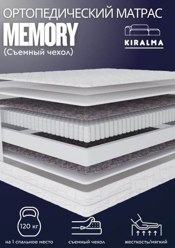 Матрас KIRALMA MEMORY , 90x200x22 см