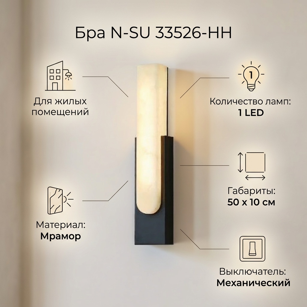 Бра настенный N-SU LED, черный