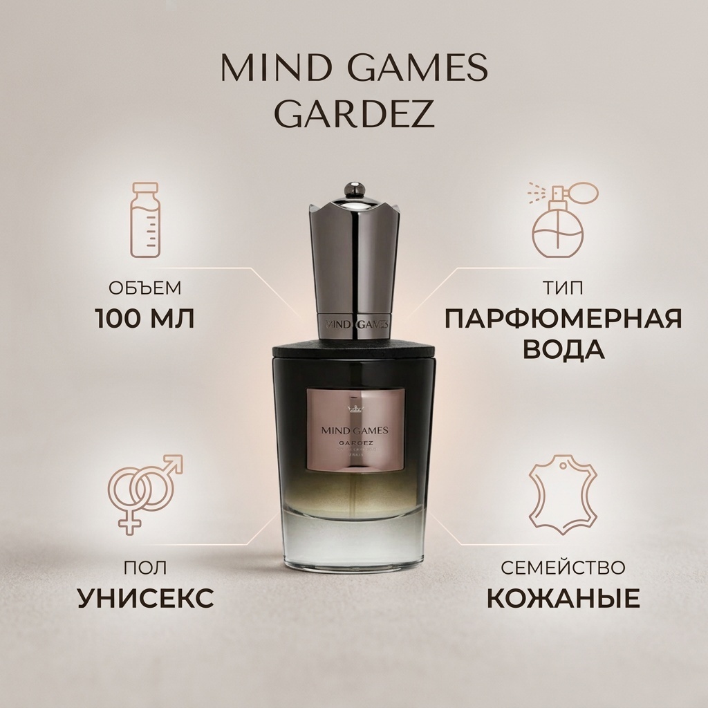 Mind Games Gardez парфюмерная вода EDP 100 мл, унисекс