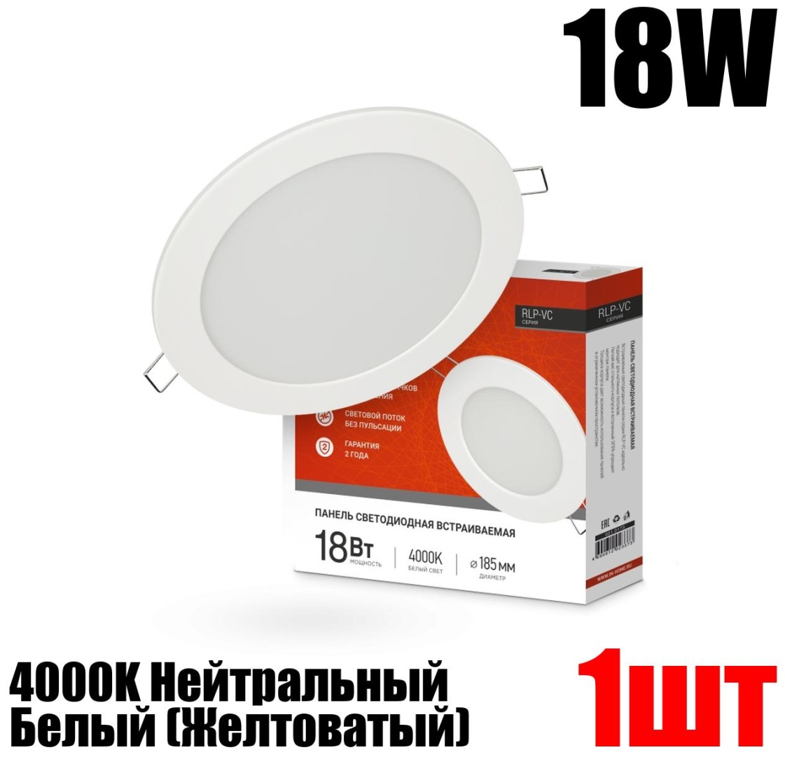 IN HOME 4690612023373 без цоколя