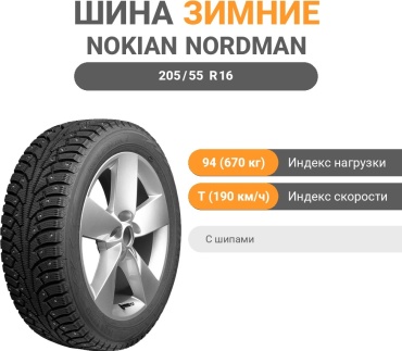 Ikon Tyres (Nokian) Nordman 5 205/55 R16 94 T с шипами