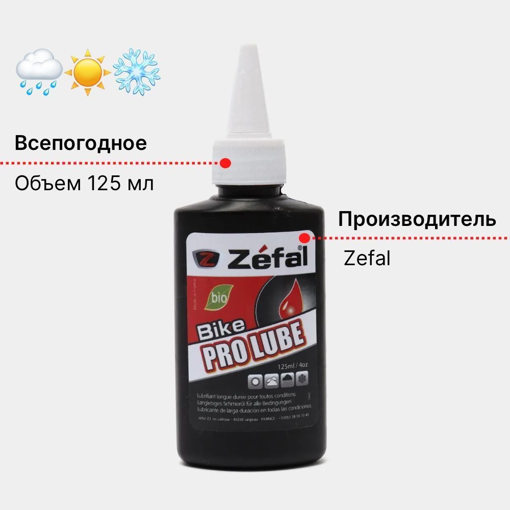 Очиститель ZEFAL Смазка_для_цепи 1