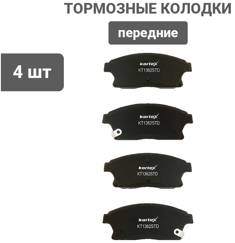 Колодки Kormax KBP018