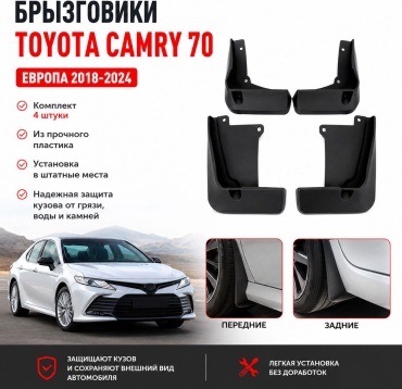Комплект для Toyota Camry 2018-2024