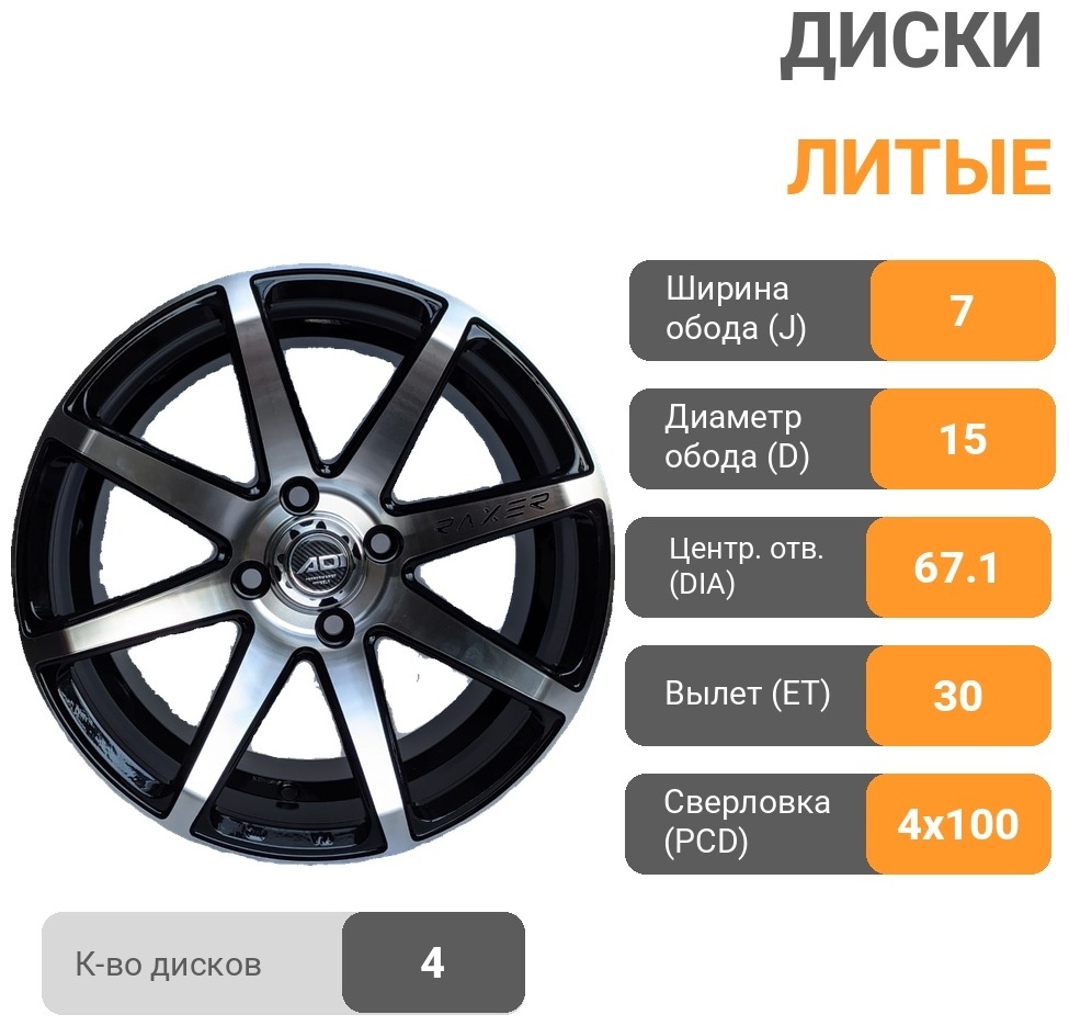 RS 833 7x15/4x100 D67.1 ET30 4 диска графит