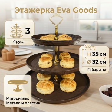 Eva Goods этажерка для подачи десертов, фруктов или закусок на праздничный стол, круглая 1 шт