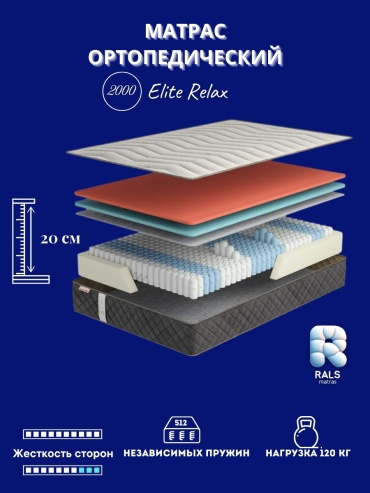 Матрас RALS 2000 Elite Relax, 160x200x20 см