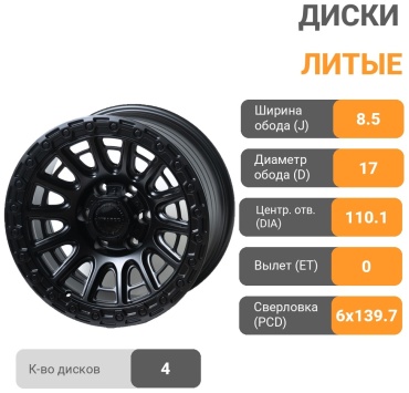 Kipardo LX170 8.5x17/6x139.7 D110.1 ET0 4 диска черный