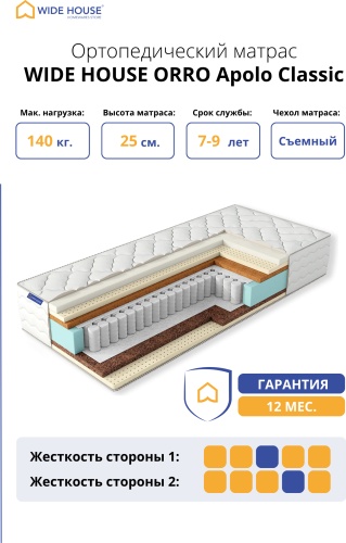 Матрас WIDE HOUSE ORRO Apolo Classic, 160x220x25 см