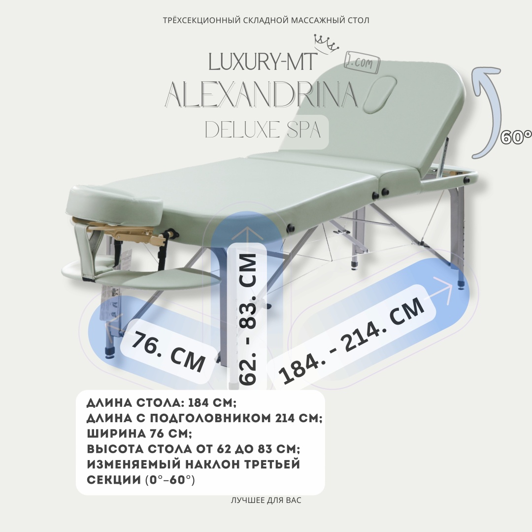 LUXURY MT Кушетка ALEXANDRINA mint green до 350 кг 76х184 см