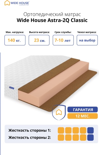 Матрас WIDE HOUSE Astra-2Q Classic, 170x200x23 см