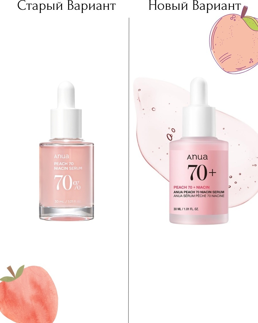Anua сыворотка Peach 70% Niacin для лица 30 мл, фото 3