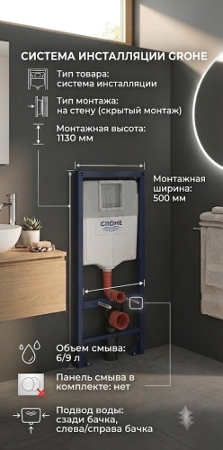 Grohe рамная инсталляция 38536001