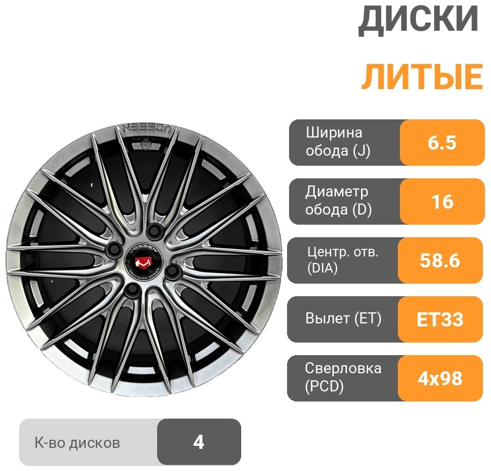 Rainbow VAZ/PRIORA/GRANTA 6.5x16/4x98 D58.6 ET33 4 диска графит