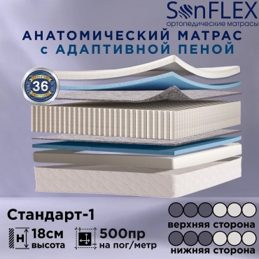 Матрас SonFlex Стандарт-1, 80x160x18 см, чехол жаккард