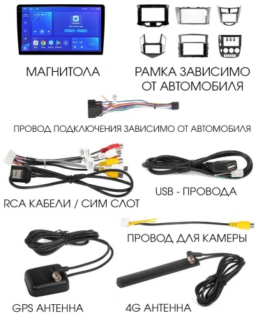 Фото 3
