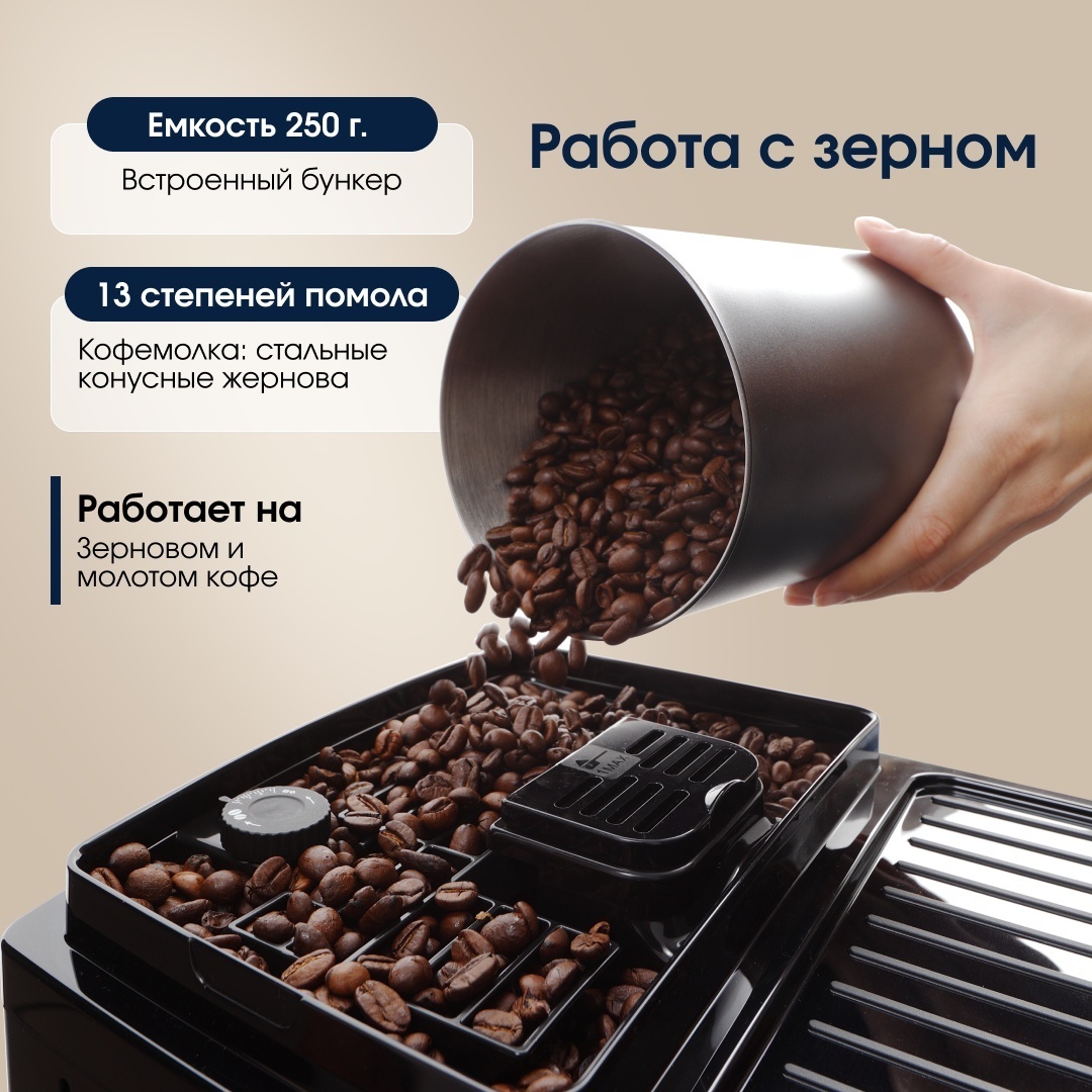 Кофемашина Delonghi ECAM220.80.SB серый — фото 2