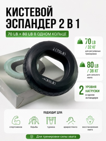 Кистевой Sportmix 70-80 LB черный QKZJK 040-2024 1 шт 36 кг