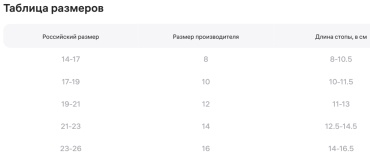 Фото 2