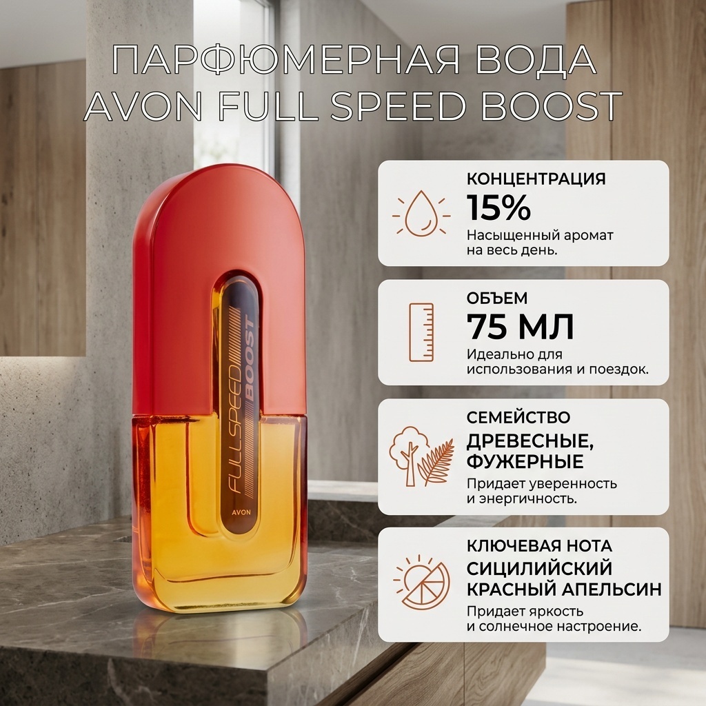 Avon Full Speed Boost парфюмерная вода EDP 75 мл, для мужчин