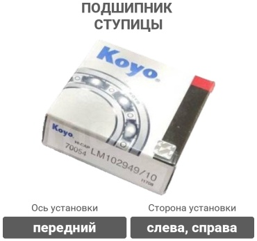 KOYO подшипник ступицы HICAPLM10294910