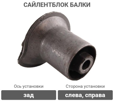 Сайлентблок балки 191501541