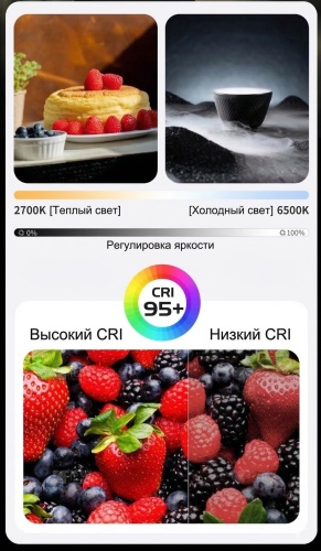 Фото 6