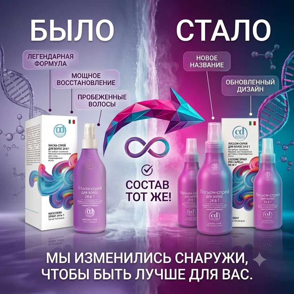 Constant Delight Восстановление 24 в 1 спрей-концентрат 200 мл