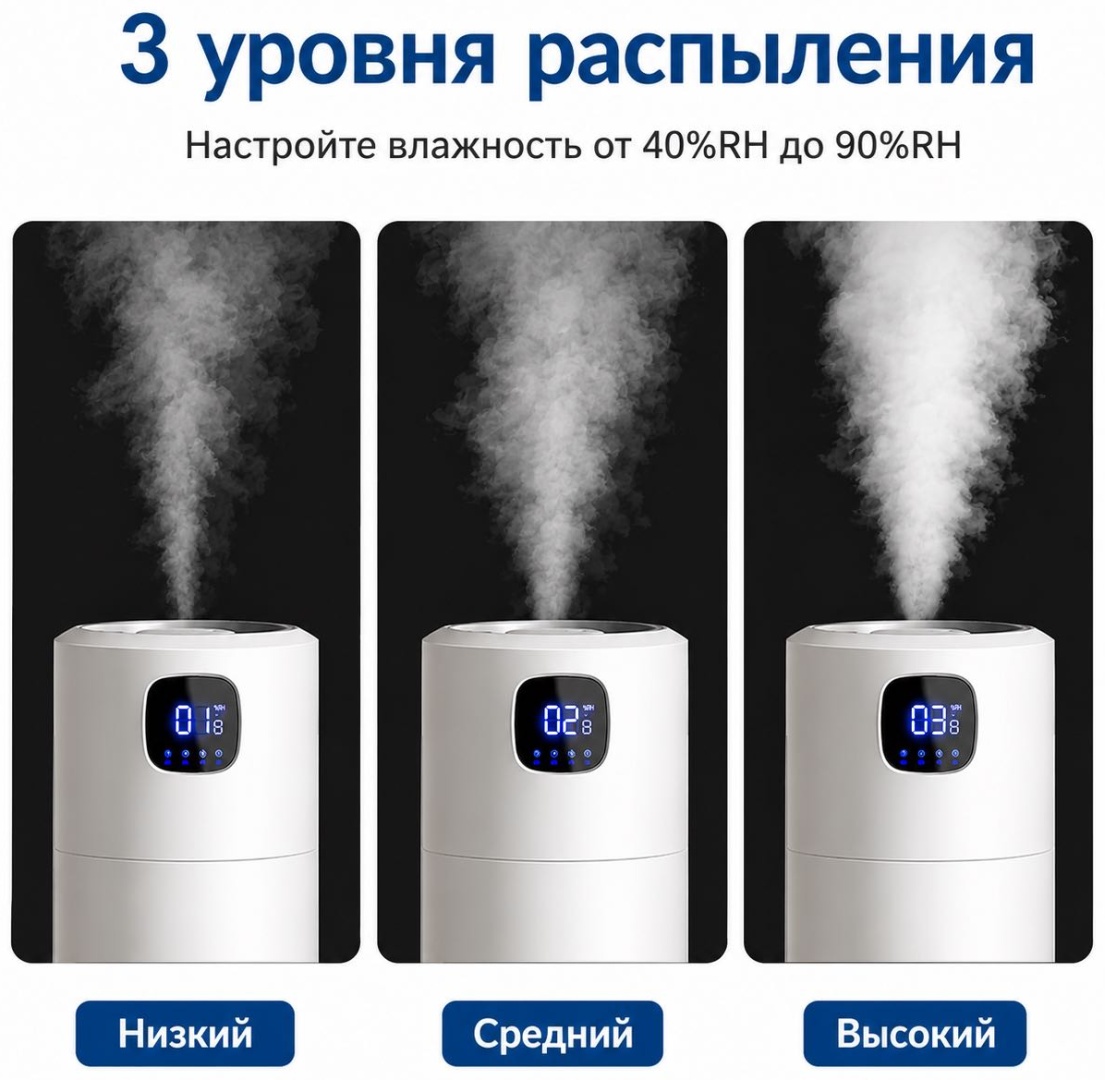 Увлажнитель воздуха ACONA HD-50 белый — фото 6